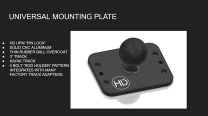 HDI UMS Pole Mounting System (Coming Soon)